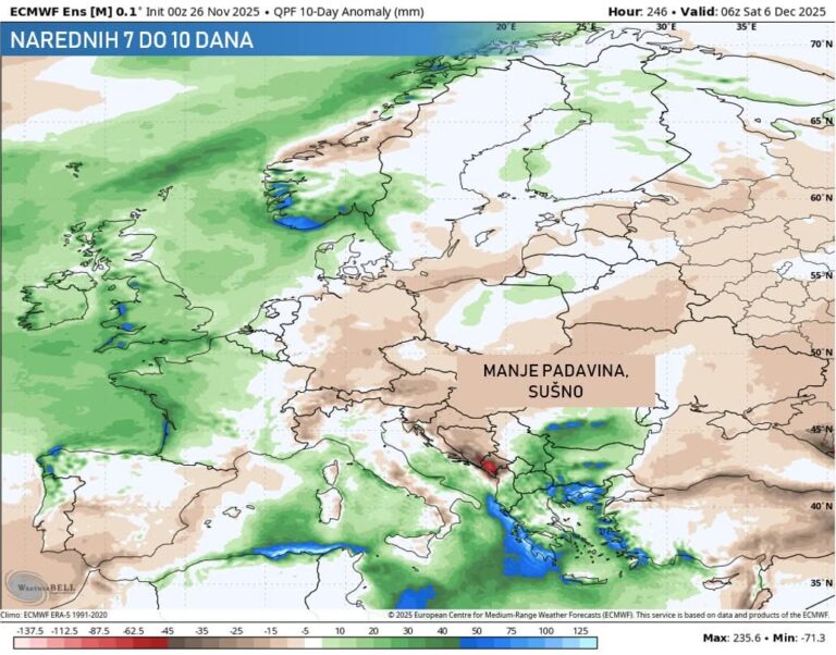 BHmeteo: Slijedi stabilniji period – manje padavina, hladno do vikenda
