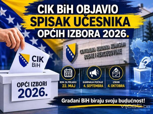 CIK BiH: Objavljena lista učesnika Općih izbora 2026.