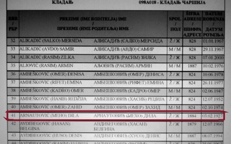 Na biračkom spisku ugledala ime i prezime rahmetli nane