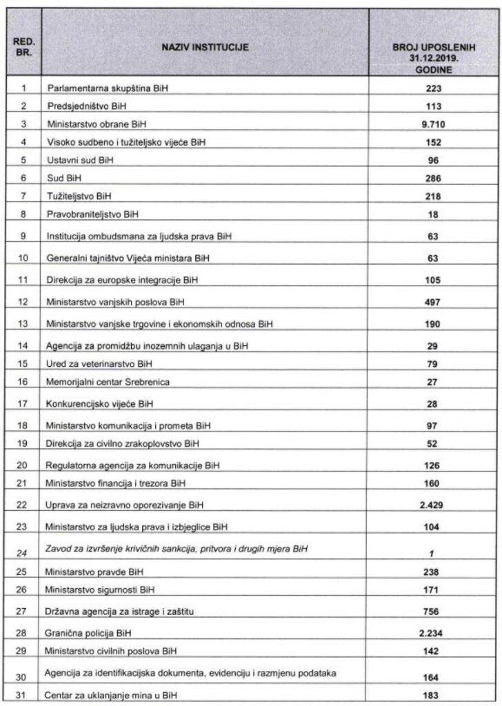 332948e7e95f957de5dcb580586842cd