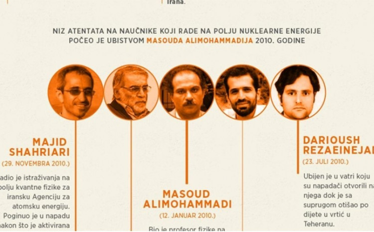 U protekloj deceniji ubijeno pet istaknutih iranskih nuklearnih fizičara
