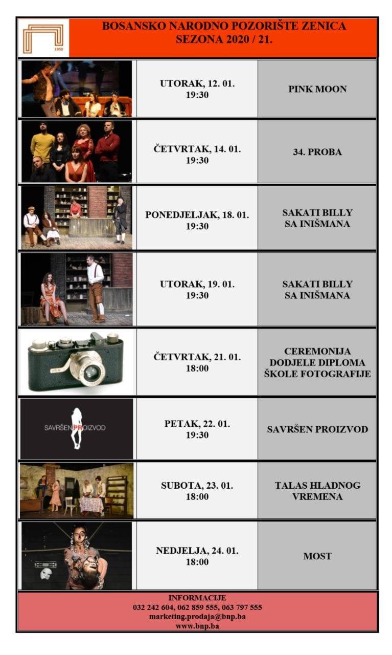 Raznovrstan januarski pozorišni program u zeničkom BNP-u