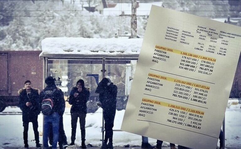Kako su migranti za tri godine podigli 5,8 miliona KM u BiH ukoliko nemaju dokumenata