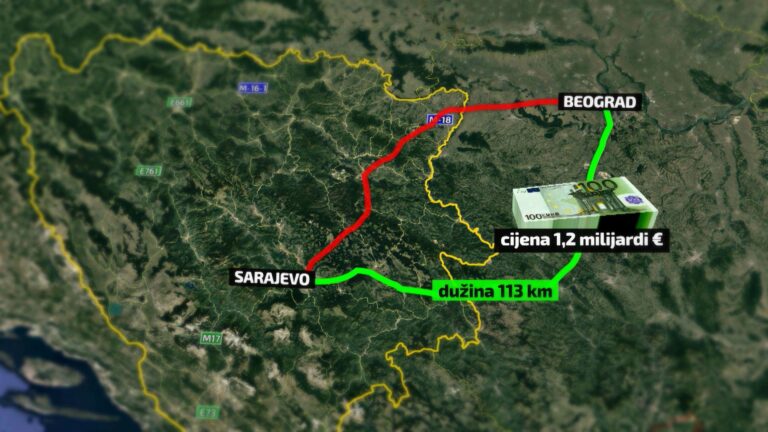 Mnogo novca je BiH skupila od akciza: Gdje je išao i još uvijek ide taj novac?