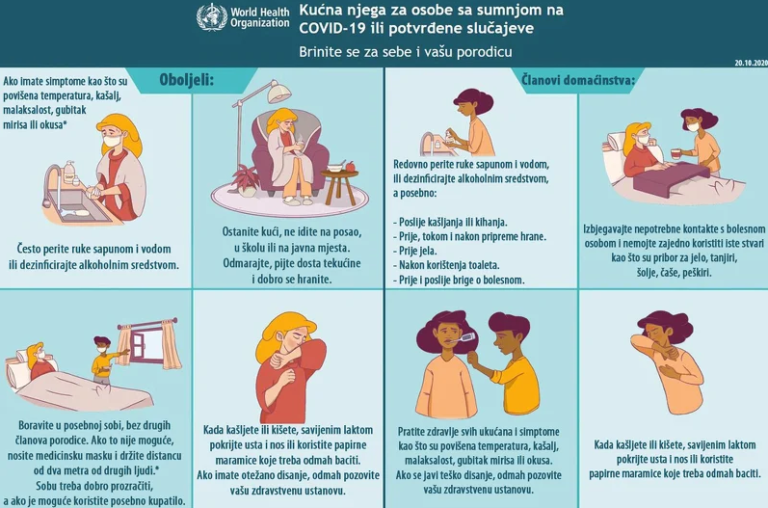 Ovako treba izgledati kućna njega osoba zaraženih koronavirusom