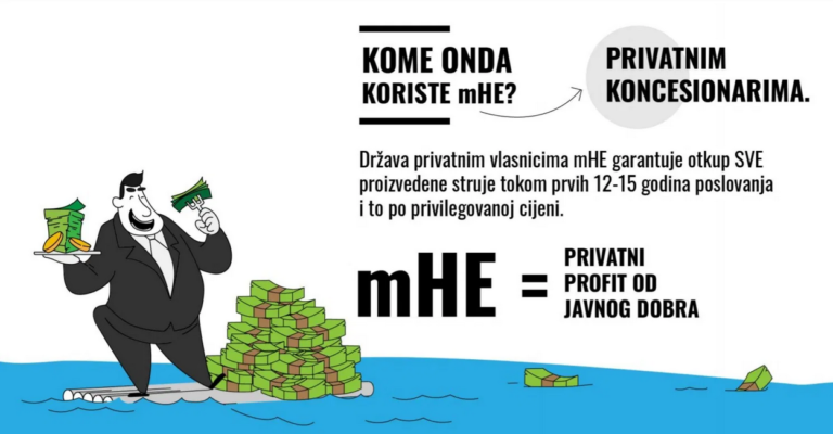 Eko akcija: Zbog poticaja vlasnicima hidroelektrana u FBiH će poskupjeti struja