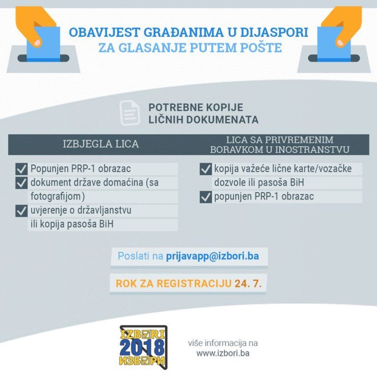Registracija do 24. jula za građane u dijaspori koji žele glasati