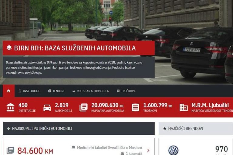 Vidjeli ste službeni automobil na predizbornom skupu: Provjerite čiji je i prijavite ga