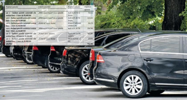 ilustracija vozni park