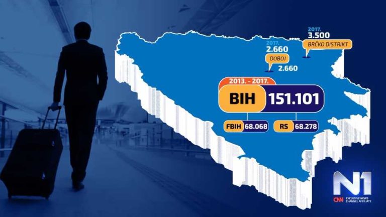 MAPA: Ovo su krajevi BiH iz kojih ljudi najviše odlaze