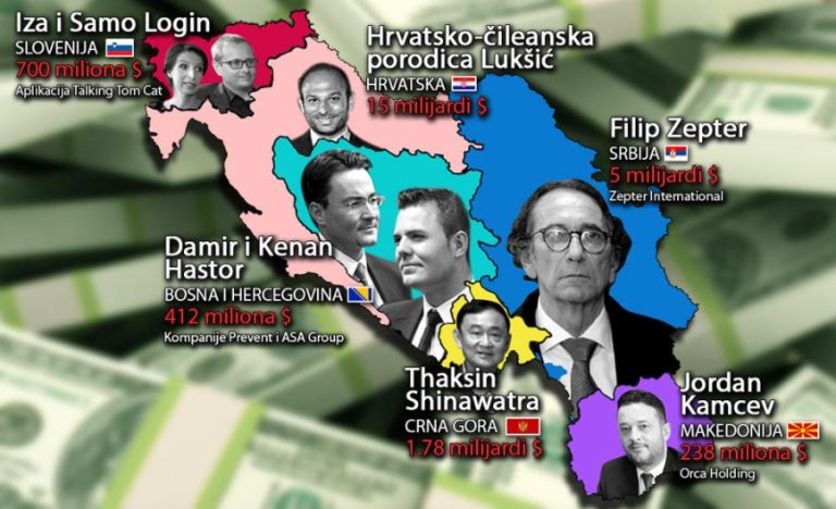 KO SU NAJBOGATIJI LJUDI U REGIONU?: Oni imaju MILIJARDE, a evo i kako su ih zaradili!