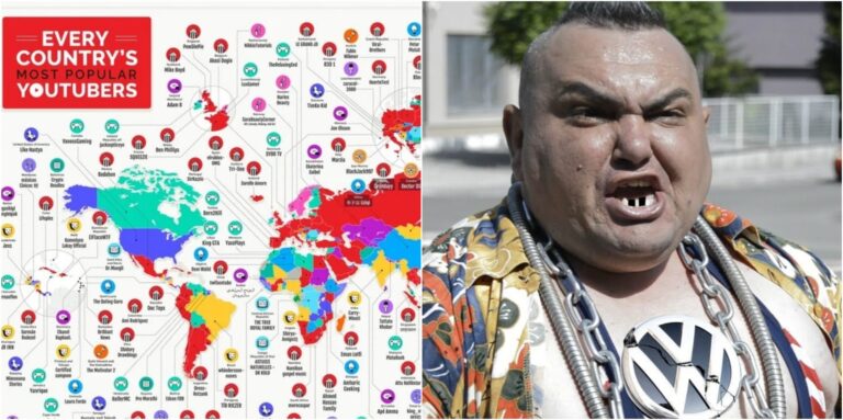 Omer Nadarević Omčo najpopularniji je YouTuber u Bosni i Hercegovini