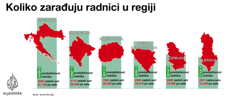 Infografika: Gdje su radnici najbolje plaćeni
