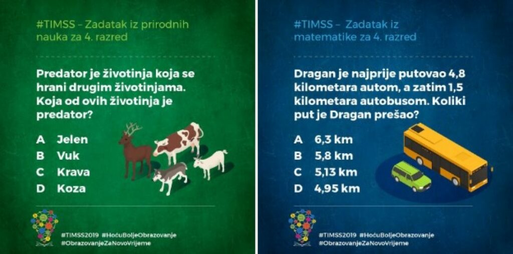 zadaci timss decembar2020 prtscn